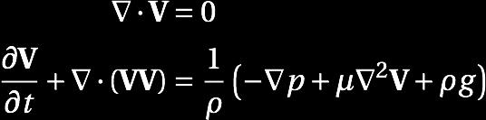 momentum / pressure decomposition Fixed density NS equations II.