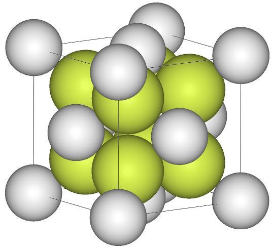 AntiFluorite(Li 2 O)/ Fluorite structure (CaF 2 ) The antifluorite structure is FCC of the