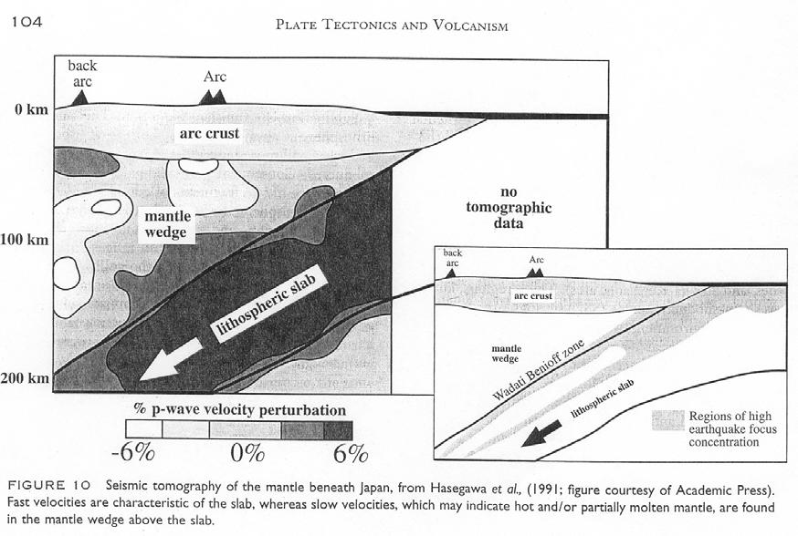 Subduction Zones: Seismic Tomographic