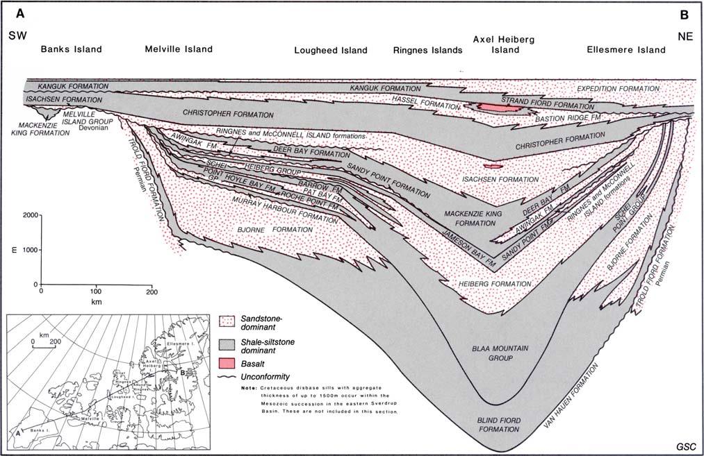 548 A. EMBRY Fig. 36.7. NE SW stratigraphic cross section of the Mesozoic strata of Sverdrup Basin (from Embry 1991).