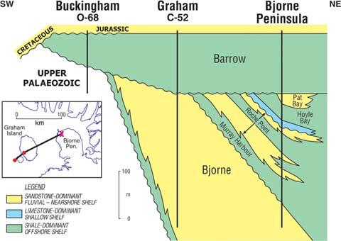 In the northern part of the area, there is a chance for the basinward pinchout of porous shallow shelf sandstones.