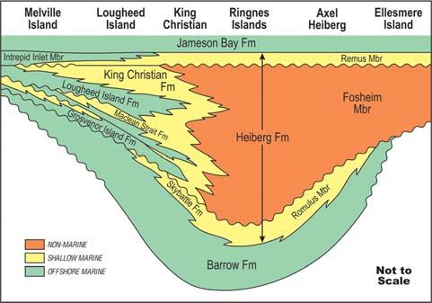 CHAPTER 36 TRIASSIC JURASSIC PROSPECTIVITY SVERDRUP BASIN 553 Rhaetian Sinemurian sequence This second-order sequence is very thick in the eastern and central portions of the basin, where it is