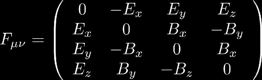 Electromagnetism Can collect E and B in a tensor given by And