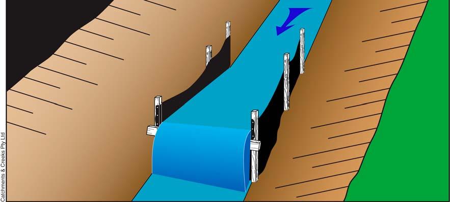 Type AU (narrow) sediment traps (Figure 6) use the fall in the drain s invert to elevate the ends of each wing wall above the