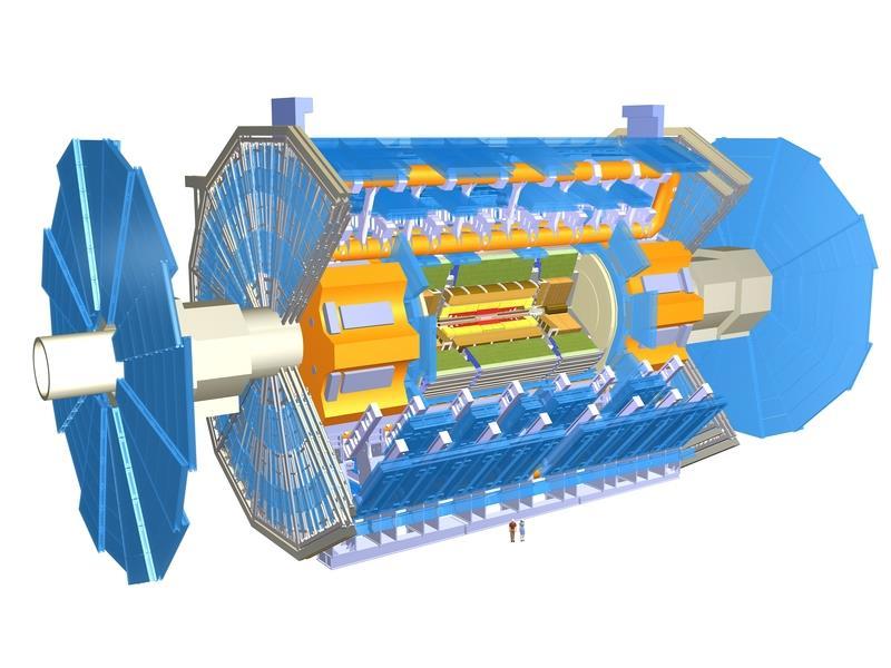 The LHC ATLAS-detector ATLAS compared