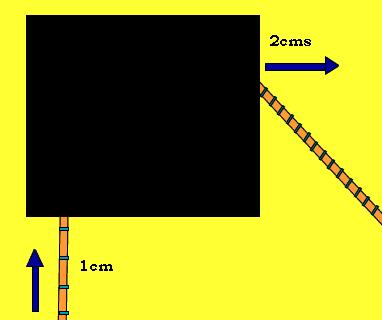 Describe a pulley system that allows the string on the right to be pulled through 10cms while the string at the bottom is pulled up 5cms.