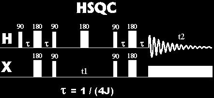 15 N) 90-95 Hz i. Extremely important in ii.