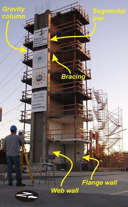 wall) for transversal stability, a concrete slab at each floor level (except at the base), an auxiliary post-tensioned column to provide torsional stability, and four gravity columns to transfer the