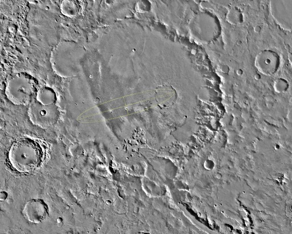 Small craters are usually much more common than larger ones