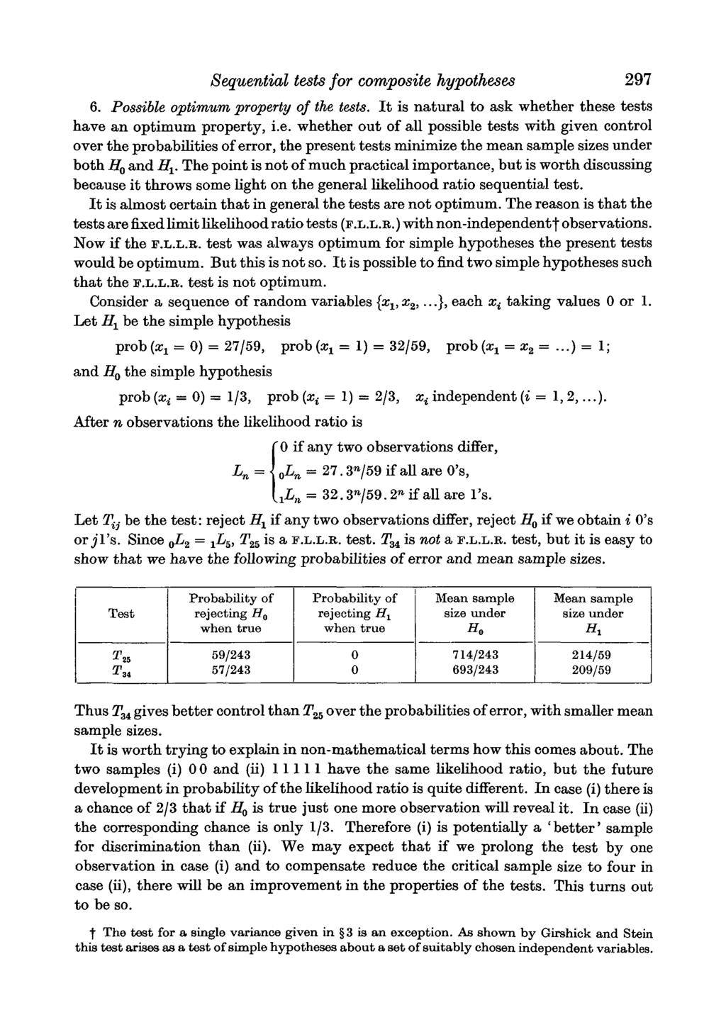 Sequential tests for composite hypotheses 297 6. Possible optimum property of the tests. It is natural to ask whether these tests have an optimum property, i.e. whether out of all possible tests with