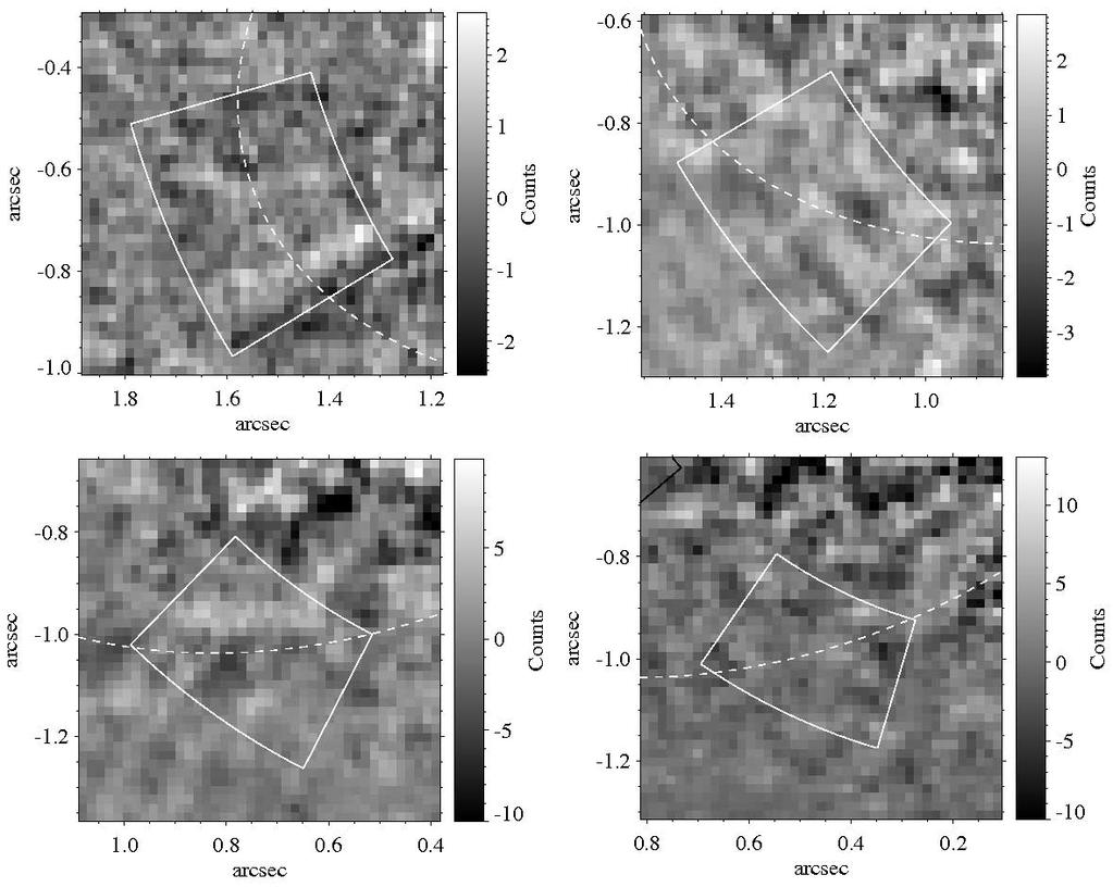 2448 JANSON ET AL. Vol. 133 Fig. 6. Zoomed-in counterparts of the F2 F3 images from each epoch in Fig. 4. The field of view is centered on the expected position of the companion.