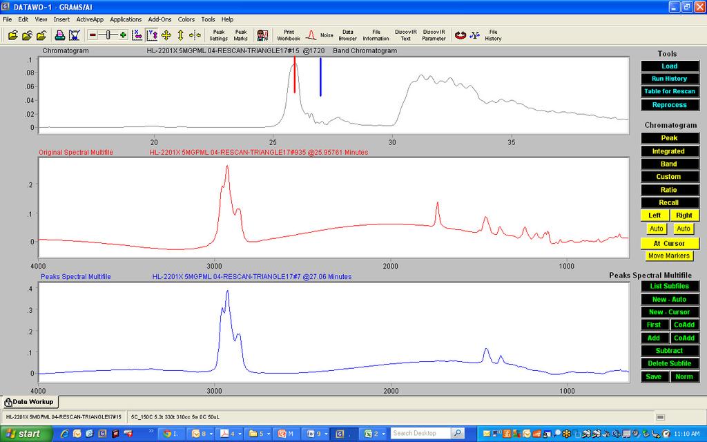 Figure 7 - The selected band chromatogram at 1735 cm -1 for Component X (top panel) and two snapshot IR spectra (middle and lower panels) corresponding to the red and blue markers (Components X and