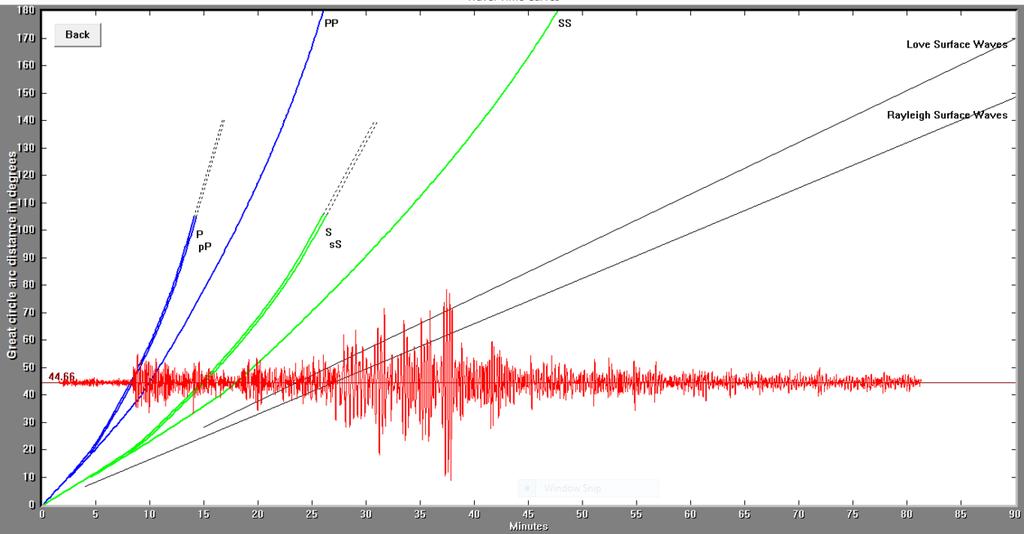 The record of the earthquake on the University of Portland seismometer (UPOR) is illustrated below. Portland is about 4901 km (3045 miles, 44.16 ) from the location of this earthquake.
