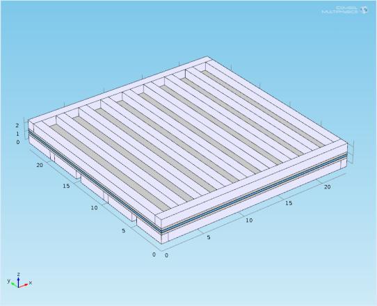 in this work. The plates have 9 parallel flow channels with width of 1.0 mm, depth of 1.0 mm and length of 23.2 mm, intercalated with 1.8 mm ribs.