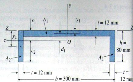 8mm i i 1 i mm mm Solution (continued) Calculate Moment of nertia Parallel is