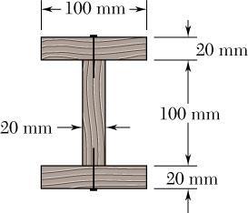 Example 6.01 A beam is made of three planks, nailed together.