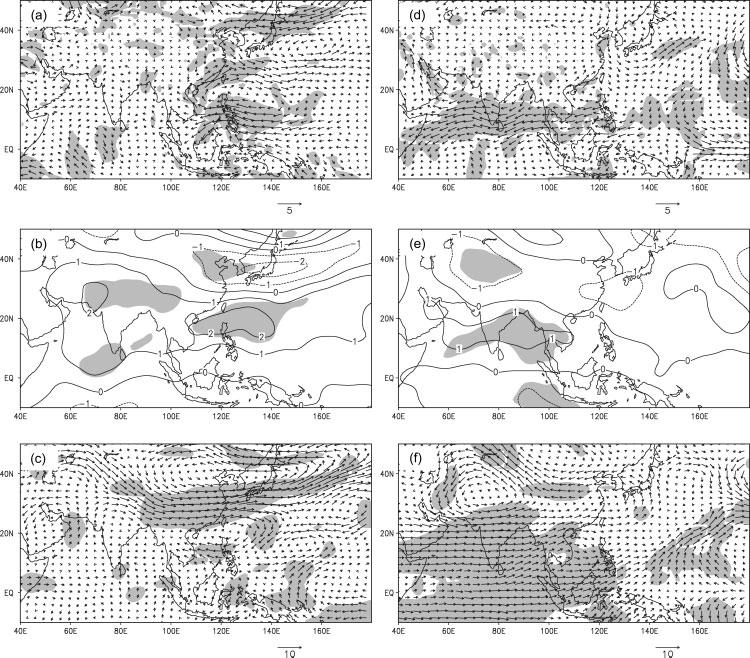 INTERANNUAL VARIATIONS OF SCMR UNDER DIFFERENT PDO BACKGROUNDS 853 Figure 6.