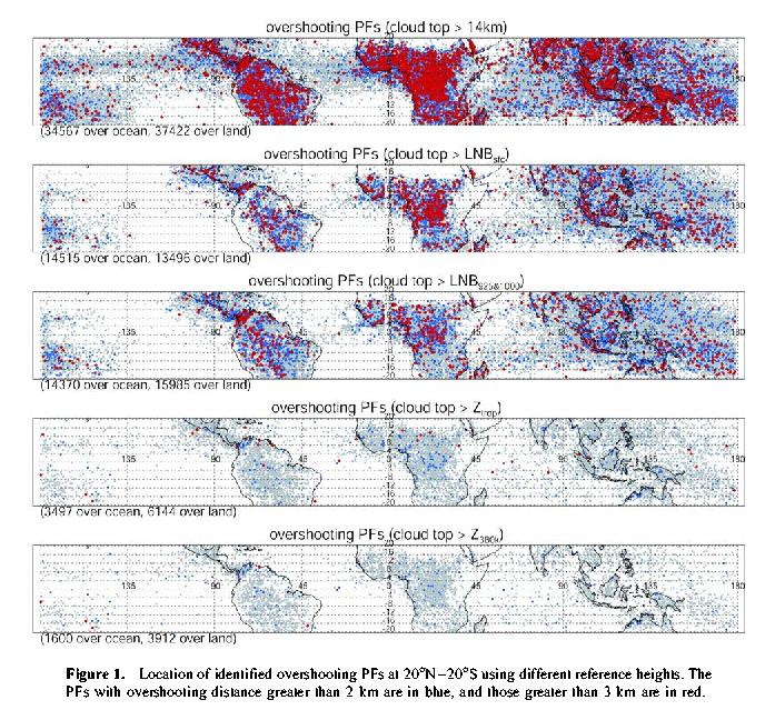 Satellite borne radar* Tropical Rainfall Monitoring