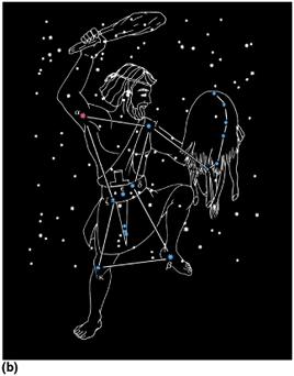 There are 88 official constellations recognized by the International Astronomical Union. The names of constellations are in Latin.