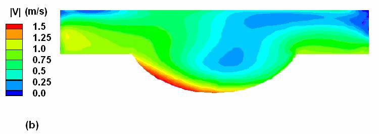 1 st mode Figure 5: Mean velocity at 150 degrees abdc for spherical cavity-in-piston from a) PIV b) CFD The plots of non-dimensional energy content in first ten POD modes at different piston