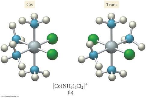 Q. Name or give the formula of: 1. [Cu(NH 3 ) 4 ]Cl 2 2. K 2 [CoCl 4 ] 3. [Co(en) 2 (H 2 O)Cl]Br 2 4. Lithium tetrahydroxostannate (II) 5.