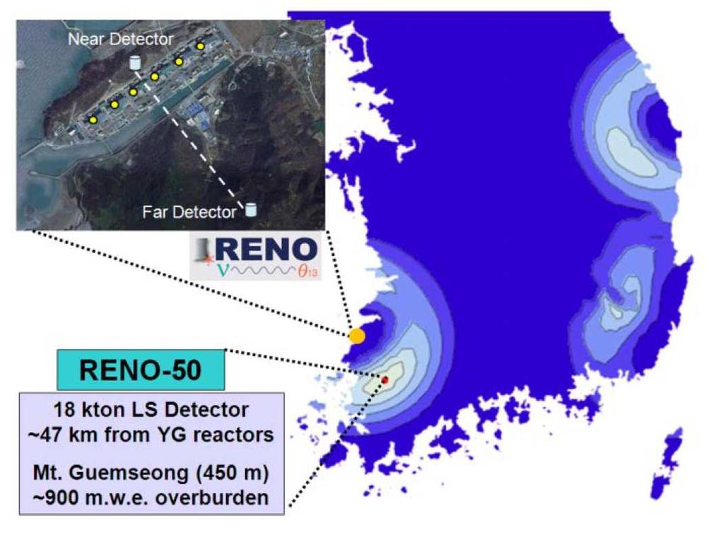 Figure 3: The RENO-5 detector will be located at underground of Mt. Guemseong in a city of Naju, 47 km from the Hanbit nuclear power plant. Reproduced with the permission from Ref. [13].