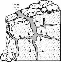 WEATHERING, EROSION & DEPOSITION STUDY GUIDE Weathering: The difference between mechanical & chemical weathering is: Sort terms as being mechanical/physical or chemical weathering: acid rain, root