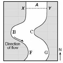 Wind o Examples: Glaciers o Landforms: o Valley shape: Stream Increased slope velocity Increased velocity erosion : bend or curve in a river o Label the stream at right with an E where erosion is