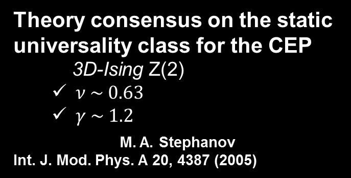 Theoretical Guidance Dynamic Universality class for the CEP less clear One slow mode z ~ 3 - Model H Son & Stephanov Phys.Rev.