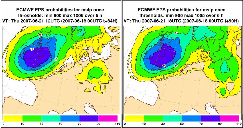 EPS Probability for SLP < 1005 mbar
