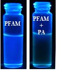 Figure S8. Image of under UV-light before and after addition of PA. PL Intensity (a.u. ).. y = -6x + E+6 R² =.9889.9.5.5 [Picric acid] -6 M Figure S9.