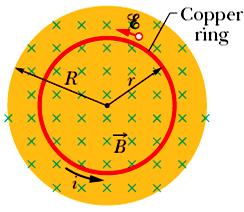 5.4. Induced Electric Fields: Place a copper ring of radius r in a uniform external magnetic field We then increase B at a steady state According to Faraday s law, there is an induced emf,