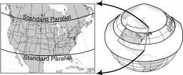 Map Projections ( ctd) Projections can be based on axes parallel to the earth's rotation axis (equatorial), at 90 degrees to it (transverse), or at any other angle (oblique).