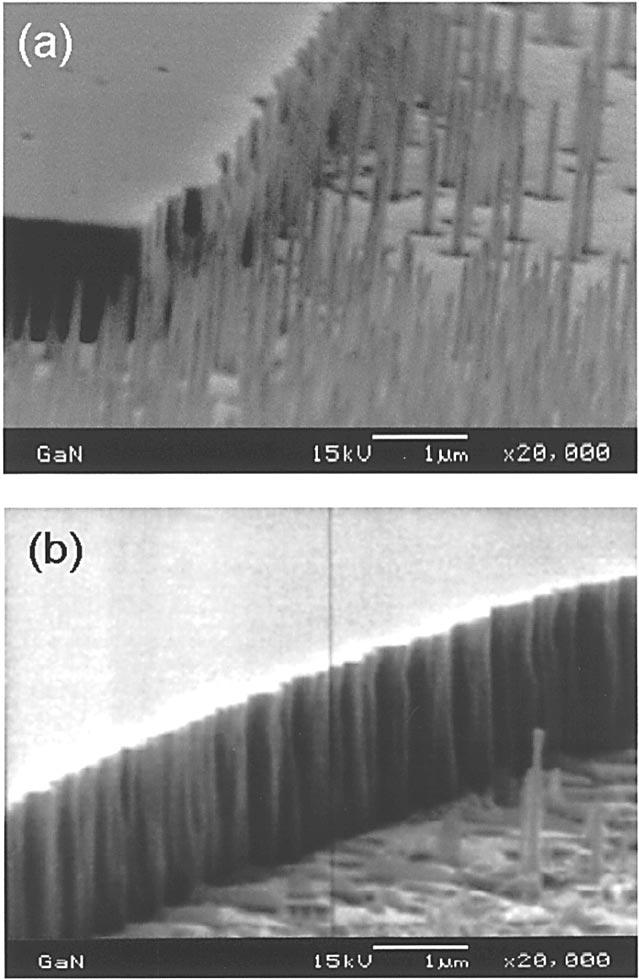 1860 Journal of The Electrochemical Society, 147 (5) 1859-1863 (2000) Figure 1. Typical OES from a Cl 2 plasma during etching of GaN at 1000 W of ICP power and 100 W of rf power.