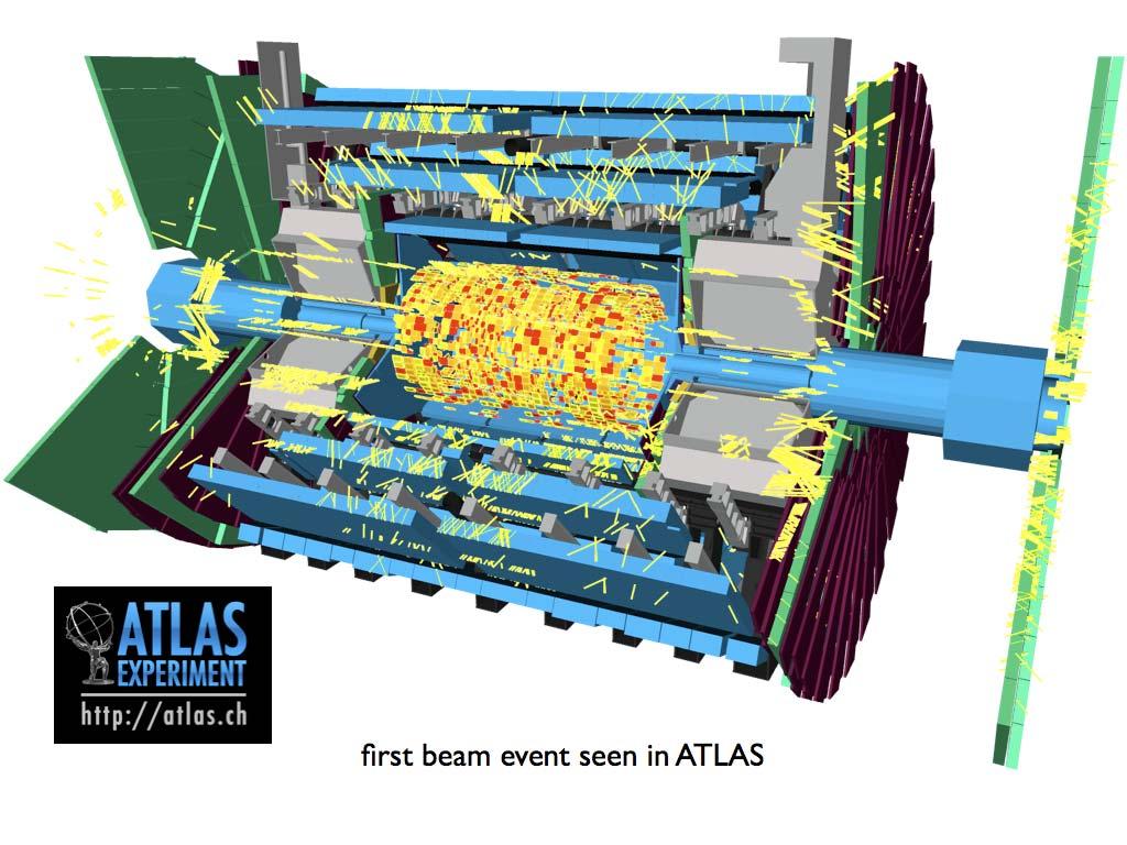 event from the LHC in ATLAS