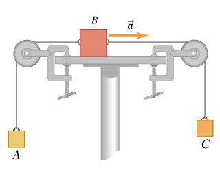 Problem 5.89 Block A in the figure has a mass of 4.50, and block B has mass 13.0 kg. The coefficient of kinetic friction between block B and the horizontal surface is 0.15.