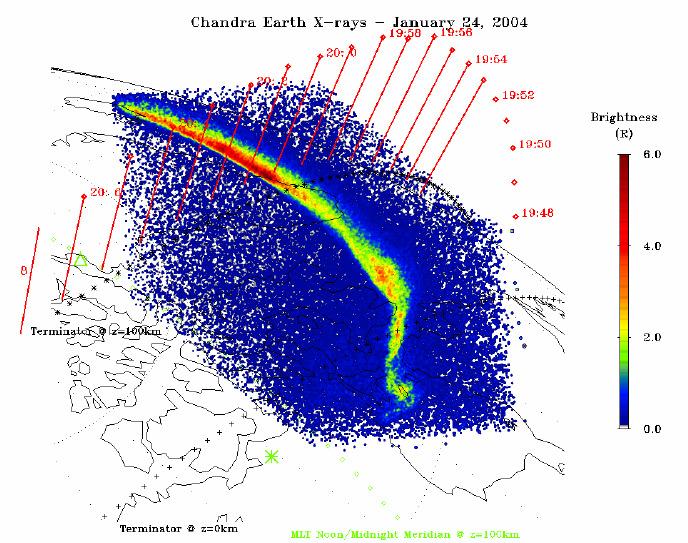 Earth s aurorae: low X-ray energies Evidence for auroral electron bremsstrahlung and N and O line emission below 2 kev from Chandra HRC imaging and simultaneous DMSP F13 electron