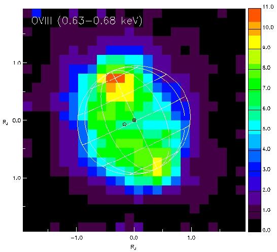 Jupiter XMM-Newton Nov. 2003: EPIC MSSL OVII (0.55 0.60 kev) OVIII (0.63 0.