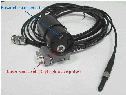 Rayleigh wave velocity measurement with CLUE Opto - electronic unit Laptop fiber signal cable power cable ОА- Transducer Specific features Short SAW pulse is excited in a course of laser pulse