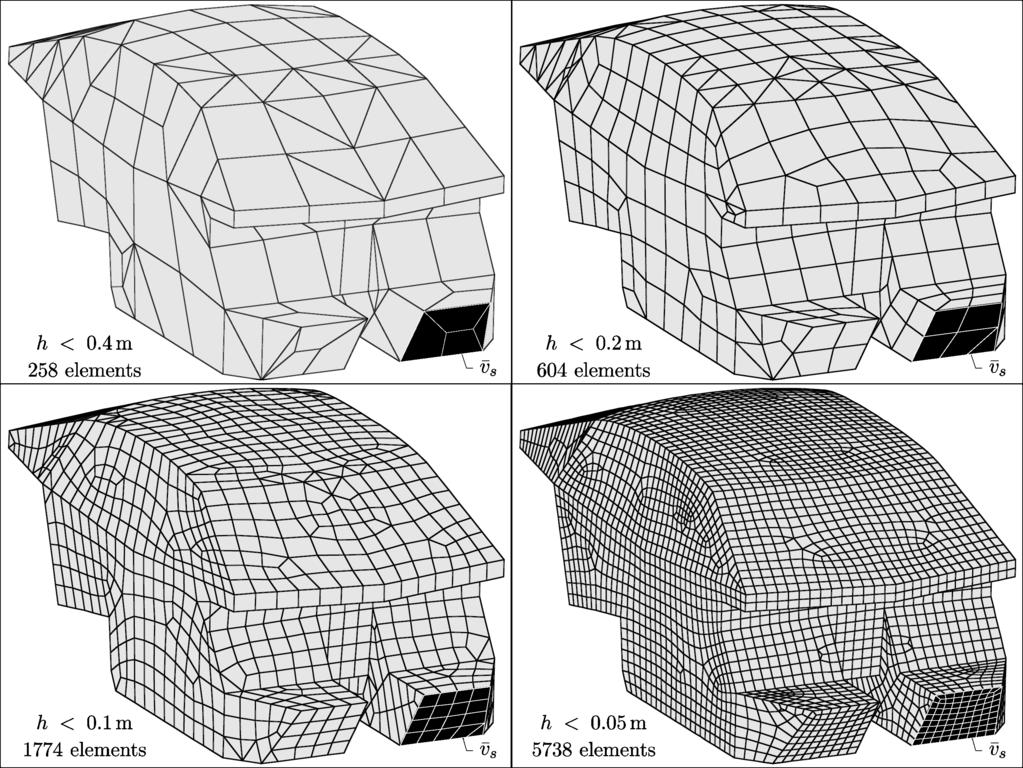 11 Discretization requirements 327 Fig. 11.13 Four meshes of sedan cabin compartment, element size with upper limits, indication of excitation area by particle velocity v s. 15744 unknowns.