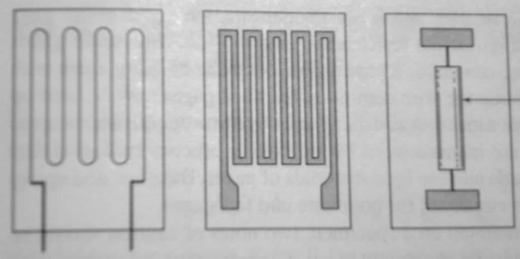STRAIN GAUGE Common types of resistance strain gages (a) (b) (c) Three types of