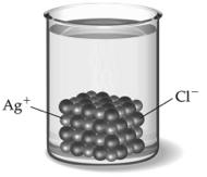 insoluble in water though there is a very small amount dissolved, but not enough to be significant Using the Solubility Rules to Predict an Ionic Compound s Solubility in Water First check the