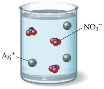 Dissociation When ionic compounds dissolve in water, the anions and cations are separated from each other. This is called dissociation.