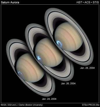 Jupiter and Saturn Aurora Collaborations with Cassini at Saturn, JUNO at Jupiter HST UV images capture the