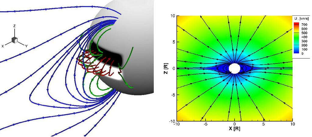 No. 2, 2009 BREAKOUT CME OR STREAMER BLOWOUT: THE BUGLE EFFECT 1181 R Figure 1. (Left) Initial magnetic field topology.