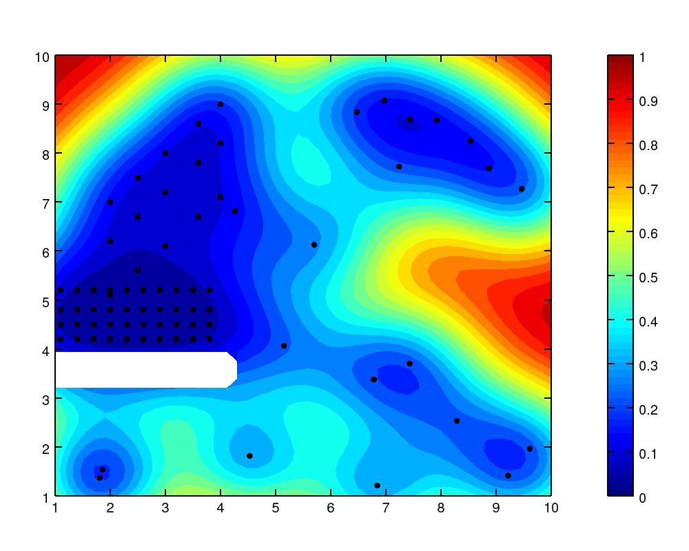 9: Gridded field using optimal interpolation. Right panel shows true field. As an illustration, the field obtained by optimal interpolation is shown in figure 1.9. Figure 1.