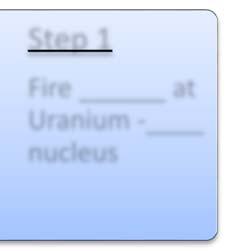 Uranium naturally occurs in three isotopes: Isotope