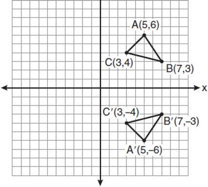 0110ge 1 In the diagram below of trapezoid RSUT, RS TU, X is the midpoint of RT, and V is the midpoint of SU. 3 Which expression best describes the transformation shown in the diagram below?