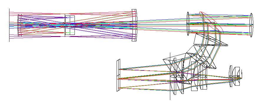 Cross-Dispersing Prisms (2) ZnSe + (1) Infrasil Spectrograph Fold Mirror 2 Reflection