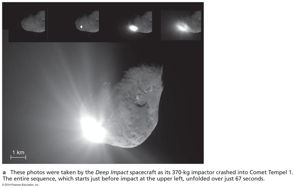 Deep Impact Mission to study nucleus of Comet Tempel 1 Projectile hit
